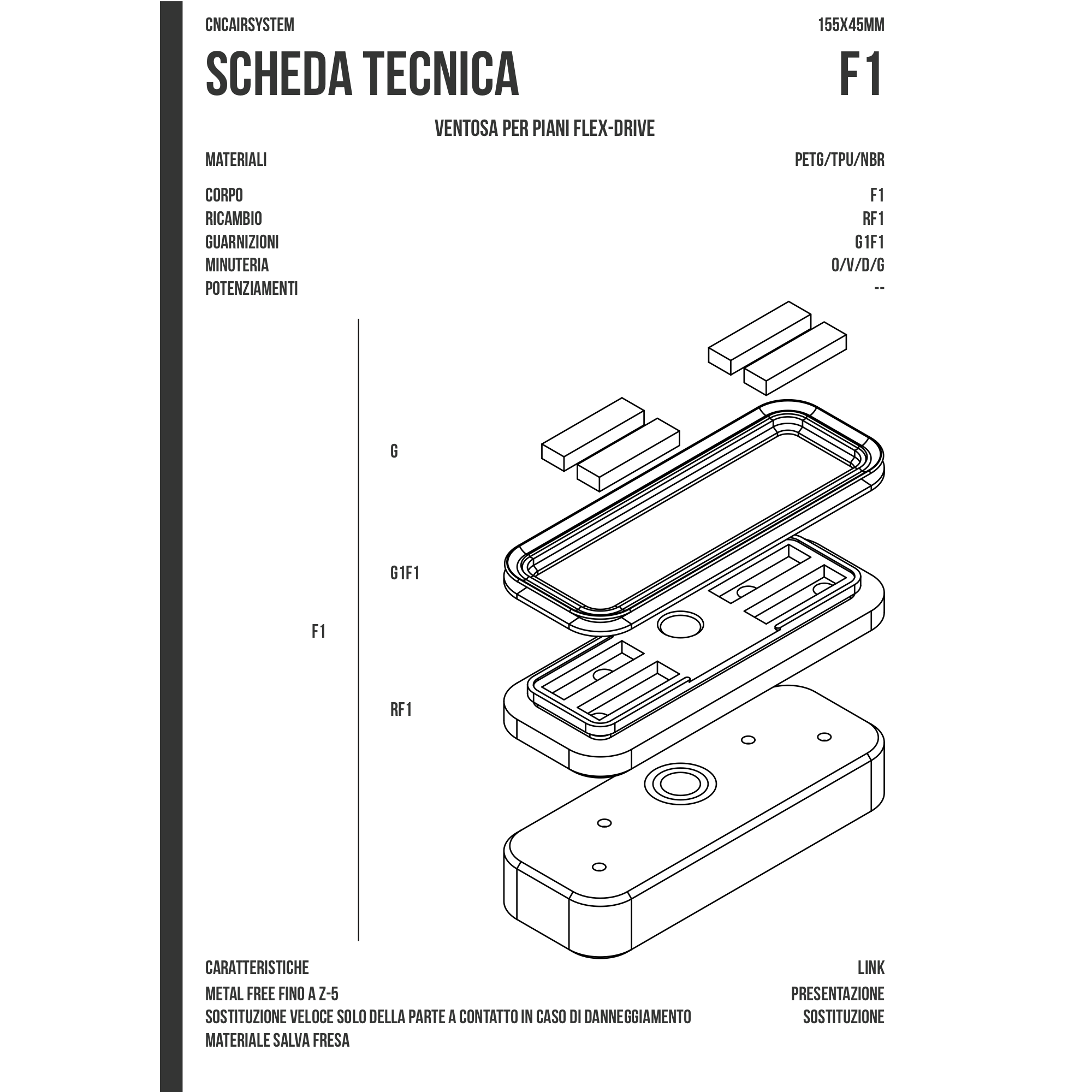 Scheda tecnica F1