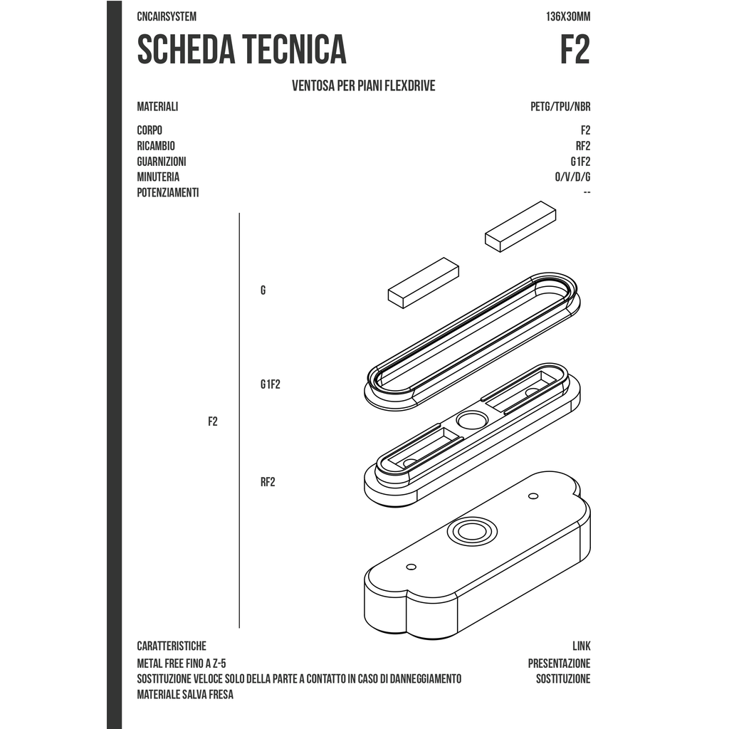 Scheda tecnica F2