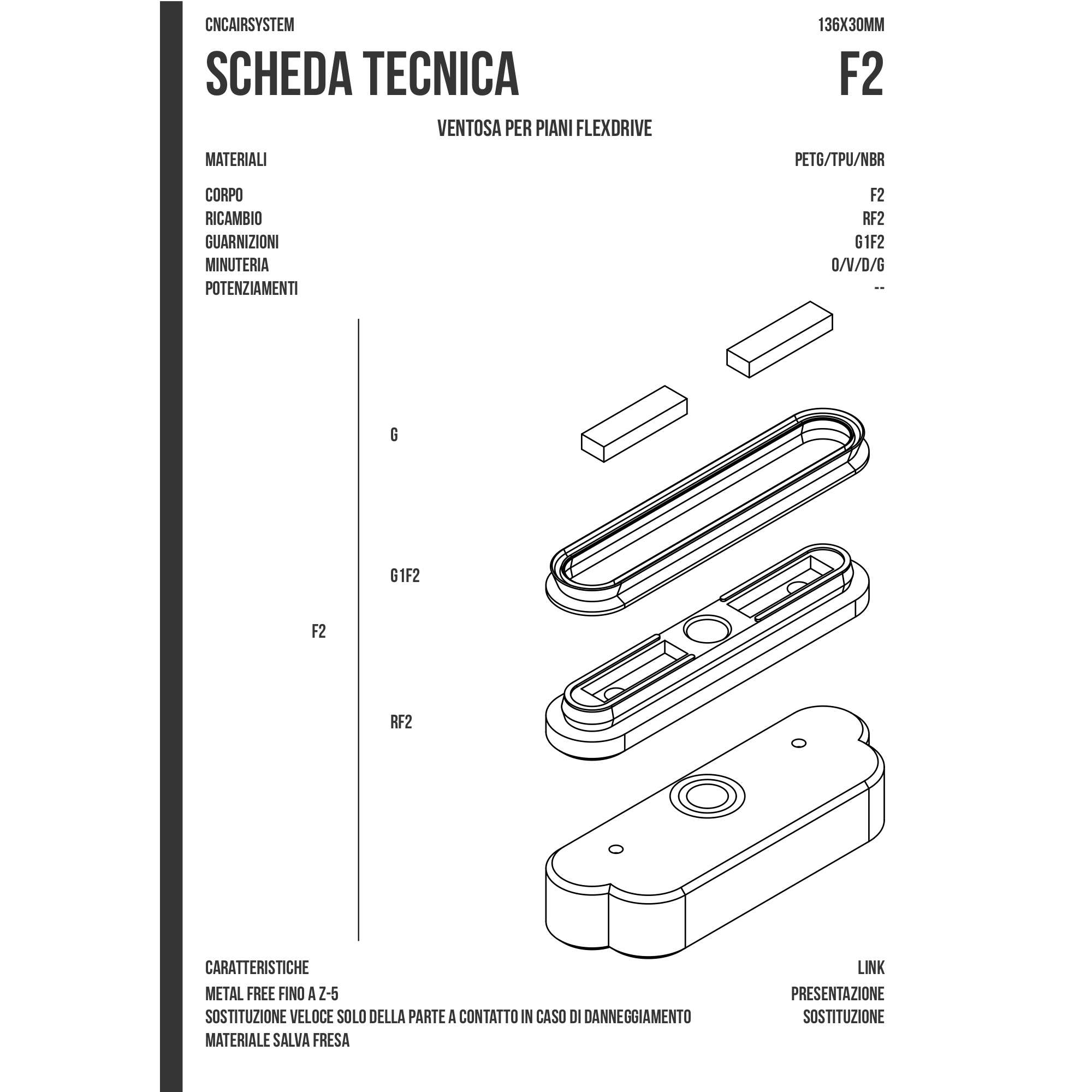 Scheda tecnica F2