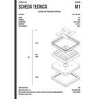 Scheda tecnica M1