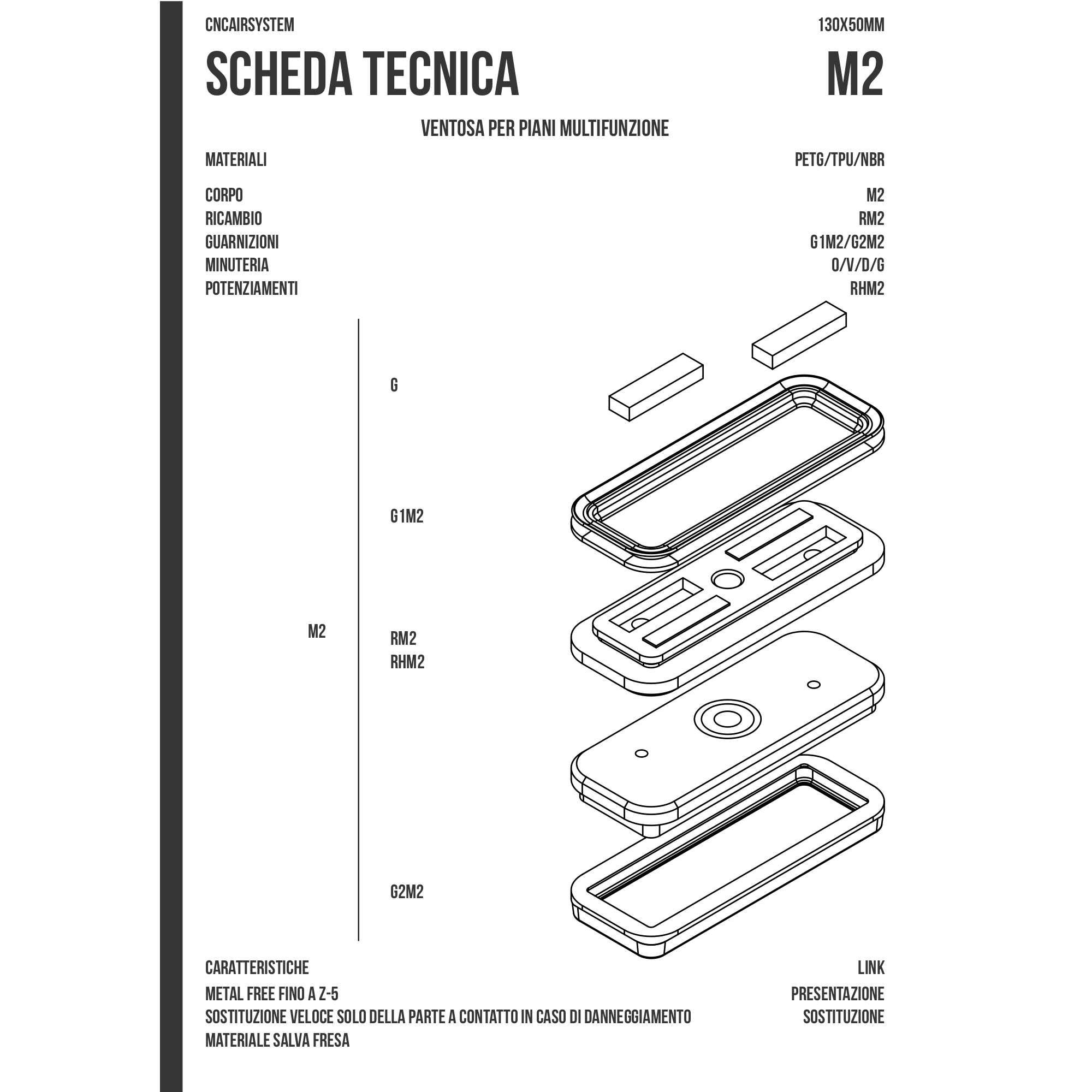 Scheda tecnica M2