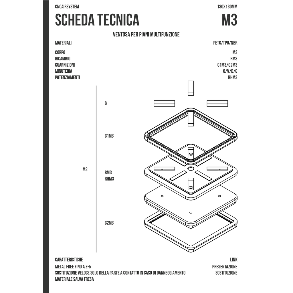Scheda tecnica M3