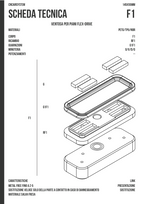 Guarnizione – scheda tecnica F1 145 × 55 mm