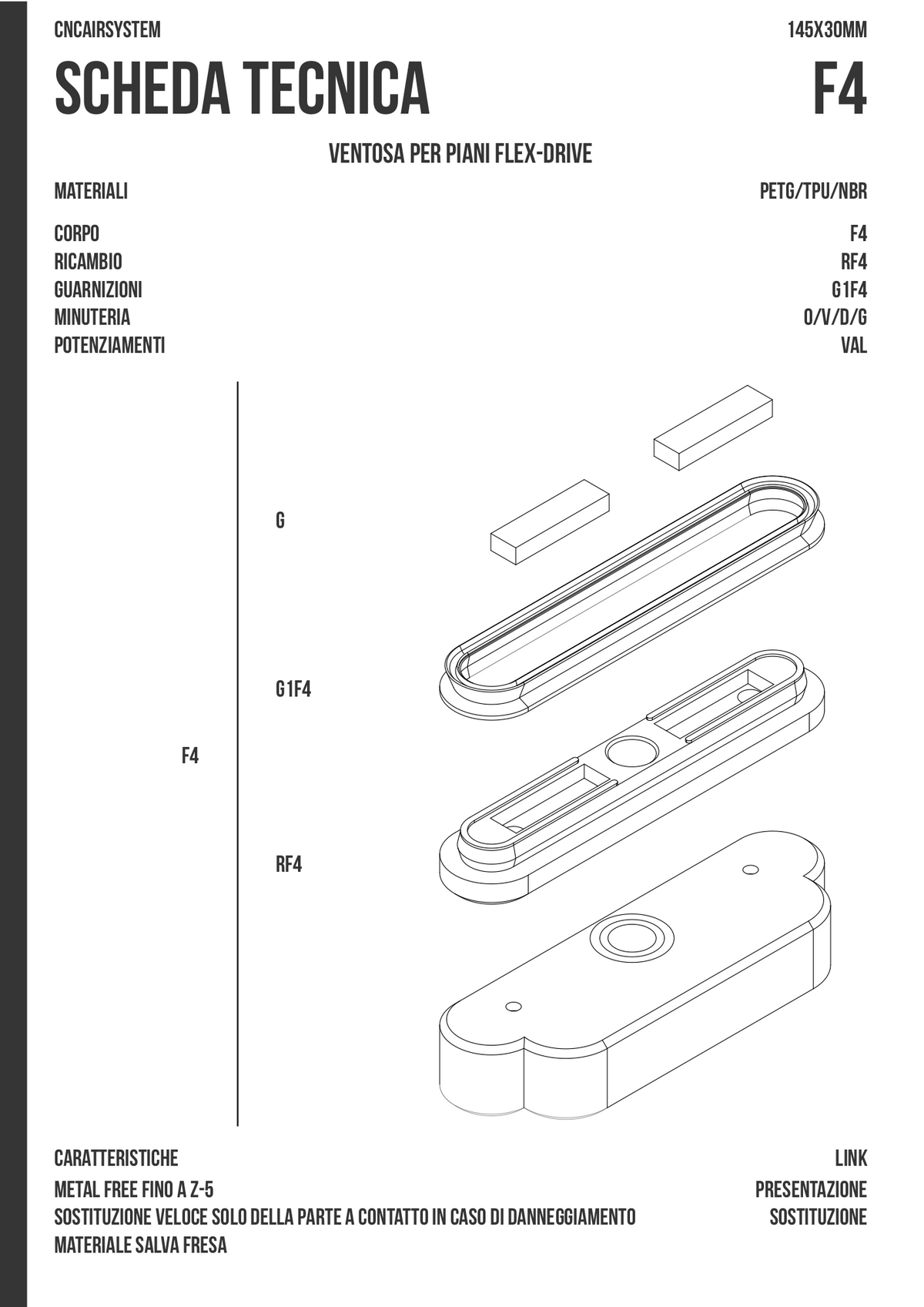 Guarnizione – scheda tecnica F4 145 × 30 mm